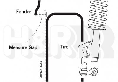 HR-Spacer_Measure_01_large.jpg