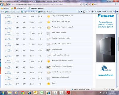 accuweather sighisoara.jpg