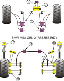 Diagram Bushings.jpg