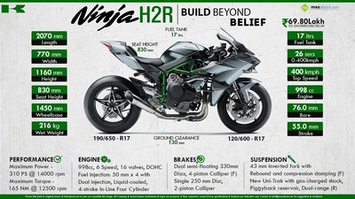 Ninja H2.jpg