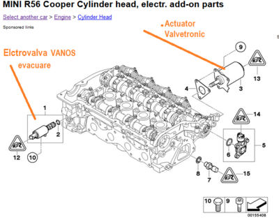 Electrovalva VANOS si act..png