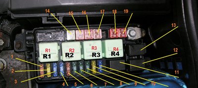 Engine Fuses R53.jpg