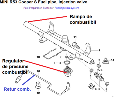 Rampa combustibil Mini Cooper S, R53, 2004.png