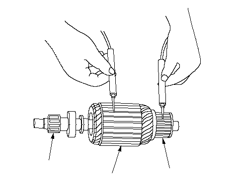 Utilizarea unui ohmmetru pentru a verifica continuitatea între comutator și miezul armăturii bobinei și între comutator și armătura arborelelui. Dacă există continuitate se înlocuiste armătura.