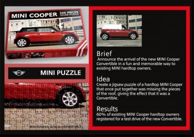 mini-cooper-convertible-puzzled-small-85617.jpg