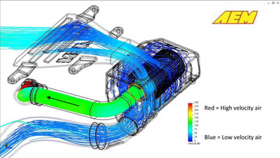 1-2010-MINI-Cooper-S-AEM-cold-air-intake-flow.jpg