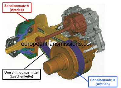 index_cvt22.jpg