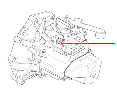 Sensor GearBox