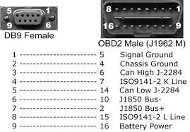obd 2 male.jpg