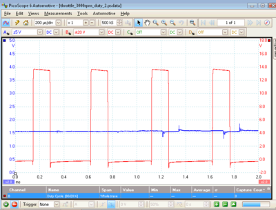 EDR _duty cycle.png