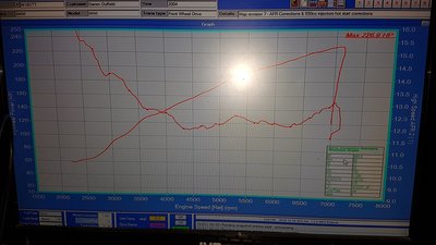 550cc Injectors.jpg